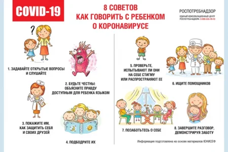 Видновская средняя общеобразовательная школа №5 фото 8